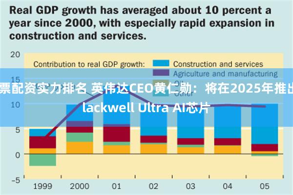 股票配资实力排名 英伟达CEO黄仁勋：将在2025年推出Blackwell Ultra AI芯片