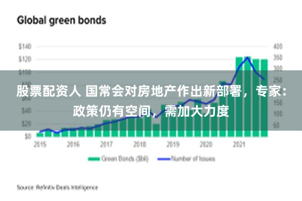 股票配资人 国常会对房地产作出新部署，专家：政策仍有空间，需加大力度