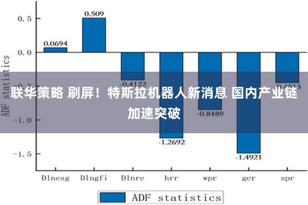 联华策略 刷屏！特斯拉机器人新消息 国内产业链加速突破