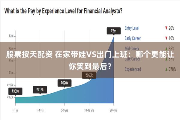 股票按天配资 在家带娃VS出门上班：哪个更能让你笑到最后？