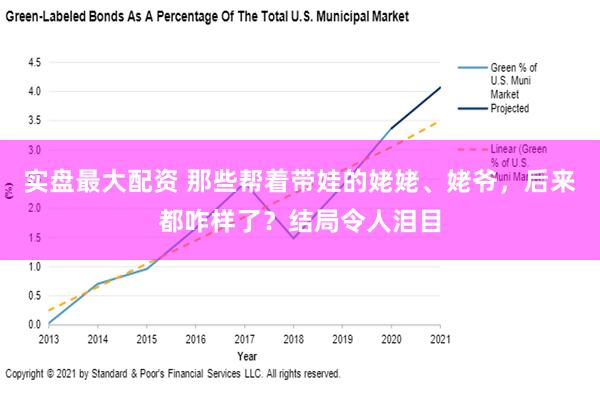 实盘最大配资 那些帮着带娃的姥姥、姥爷，后来都咋样了？结局令人泪目