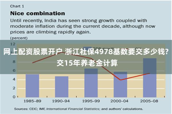 网上配资股票开户 浙江社保4978基数要交多少钱? 交15年养老金计算