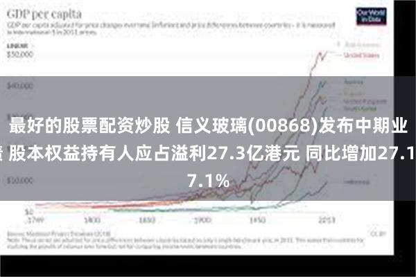 最好的股票配资炒股 信义玻璃(00868)发布中期业绩 股本权益持有人应占溢利27.3亿港元 同比增加27.1%