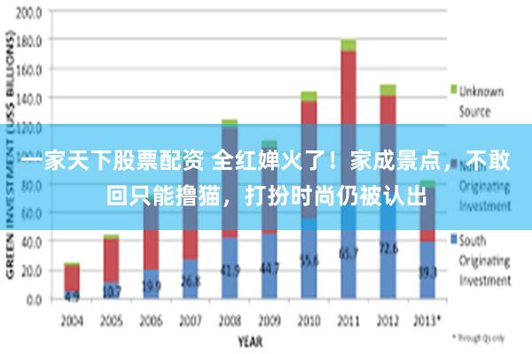 一家天下股票配资 全红婵火了！家成景点，不敢回只能撸猫，打扮时尚仍被认出