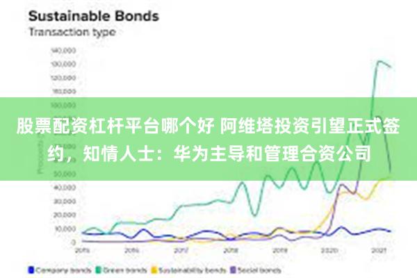 股票配资杠杆平台哪个好 阿维塔投资引望正式签约，知情人士：华为主导和管理合资公司