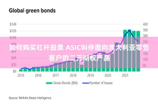 如何购买杠杆股票 ASIC叫停面向澳大利亚零售客户的二元期权产品