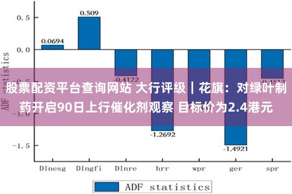 股票配资平台查询网站 大行评级｜花旗：对绿叶制药开启90日上行催化剂观察 目标价为2.4港元