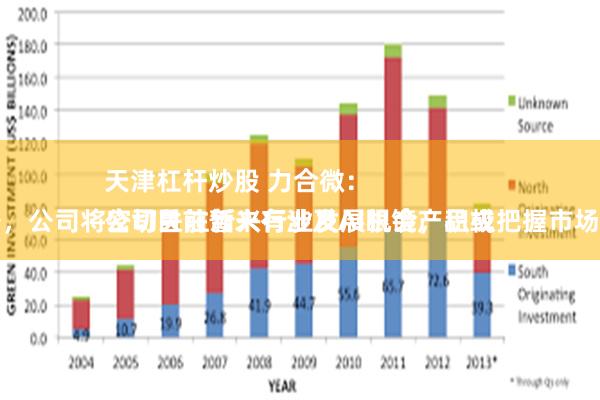 天津杠杆炒股 力合微：
公司目前暂未有涉及AI眼镜产品或业务，公司将密切关注新兴行业发展机会，积极把握市场机遇