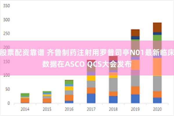 股票配资靠谱 齐鲁制药注射用罗普司亭N01最新临床数据在ASCO QCS大会发布