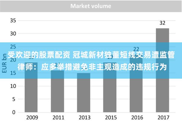 受欢迎的股票配资 冠城新材独董短线交易遭监管 律师：应多举措避免非主观造成的违规行为